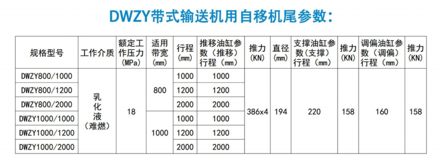 參數(shù).png