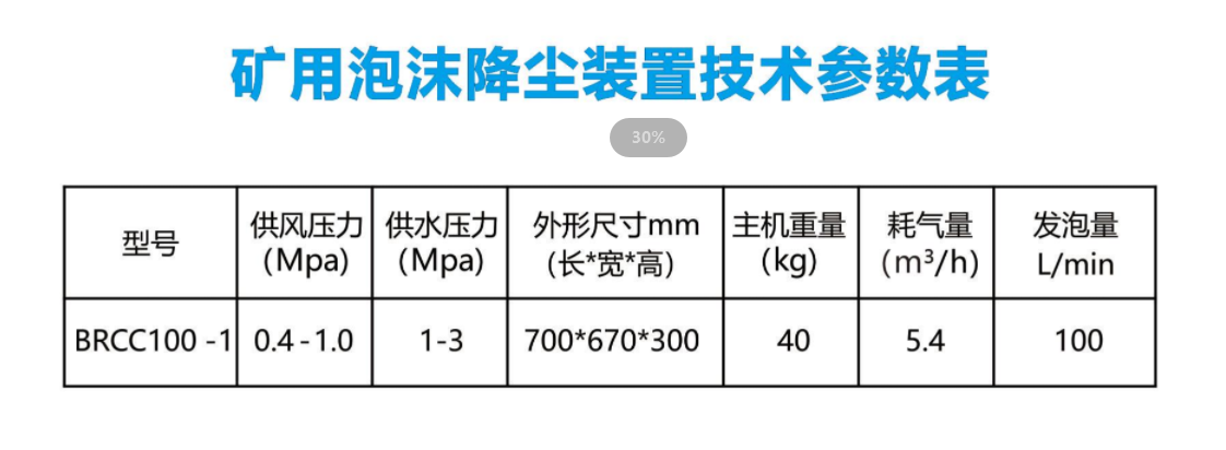降塵參數(shù).png