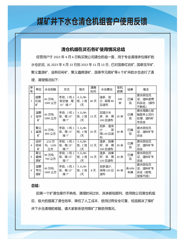 清倉(cāng)機(jī)組在靈石地區(qū)使用反饋